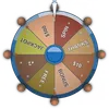 Vòng Quay May Mắn uu666 icon